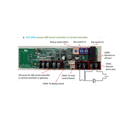 [17222000A73361] MFB kit XYE for GW-MOD(A)/on-off/ alarm Solstice EZ