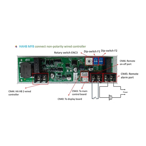 [17222000A73699] MFB kit HA-HB/2-wired/on-off/ alarm for Solstice EZ